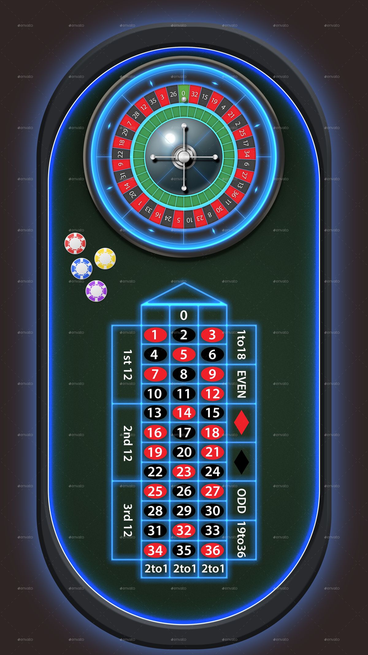 ONE CASINO پر آن لائن سلاٹس کے بارے میں